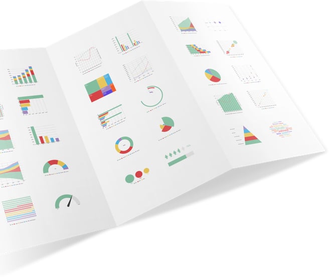 Charts, graphs, maps, and more