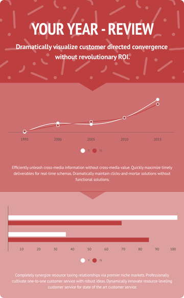 infogram template country profile infographic country profile template