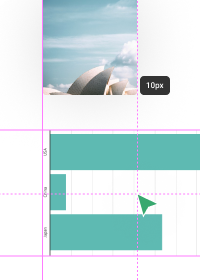 Alignement automatique du contenu