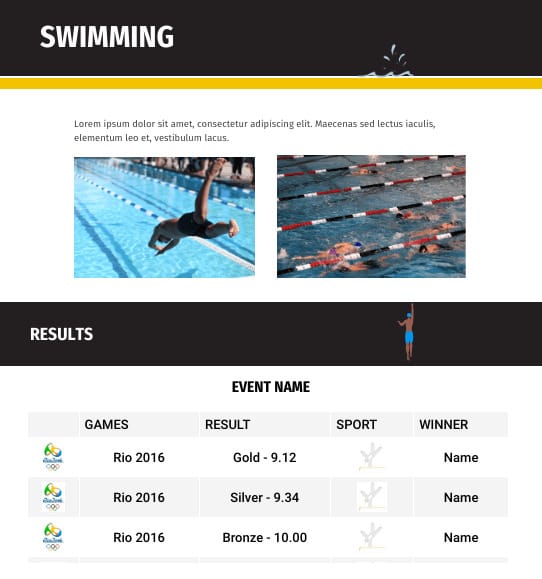 Solved Narrative/Requirements for a Swim Team Database Each