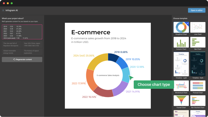 Instant Charts & Graphs